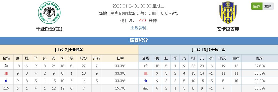 武汉女足依